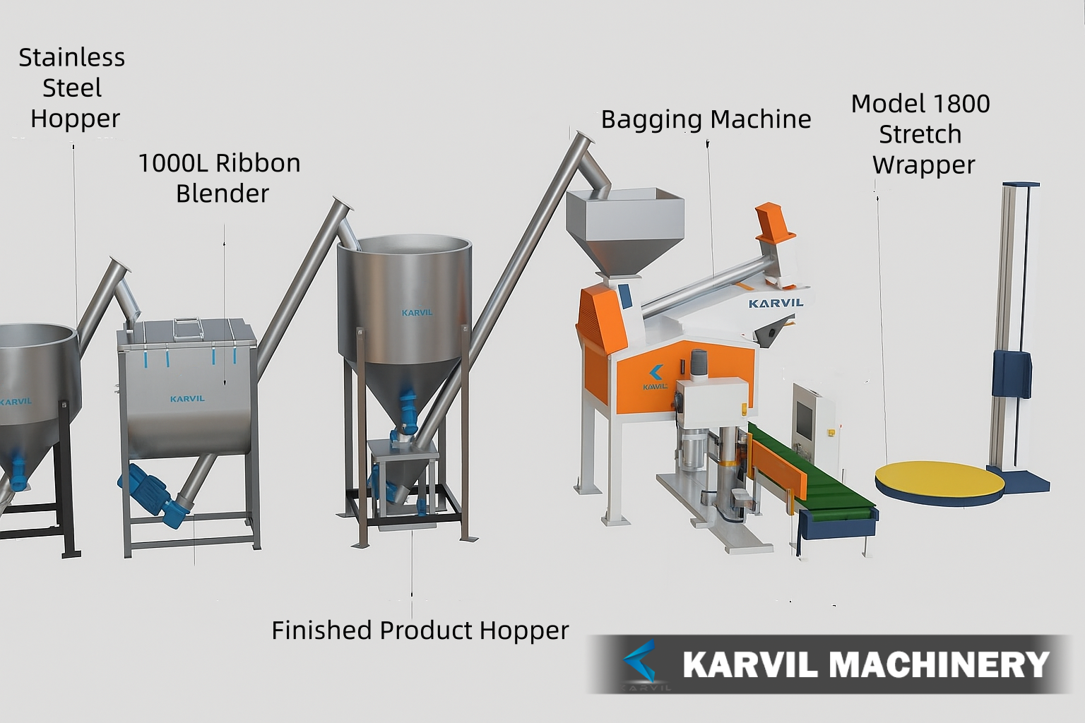Fertilizer Powder Mixing & Packaging Line (2) Fertilizer Powder Mixing & Packaging Line (2)
