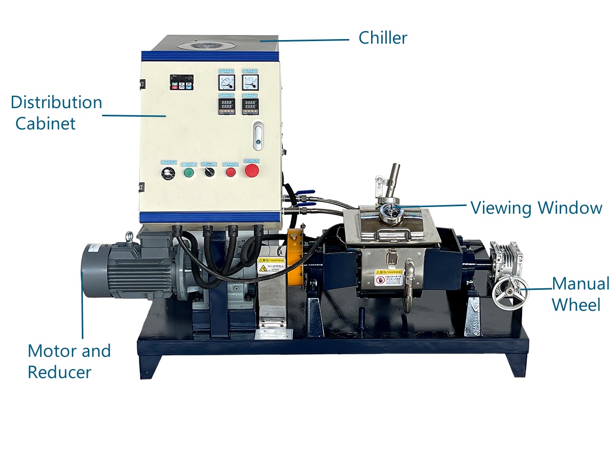 Lab-Scale-Double-Arm-Kneader-Mixer_副本