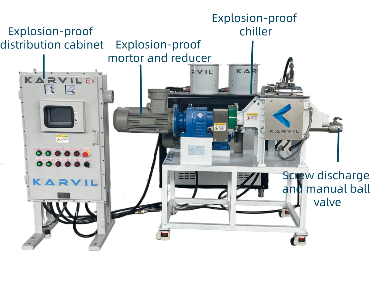 Explosion Proof Kneader Mixer Extruder (2)
